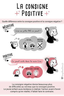 Parentalité - La consigne positive.jpg