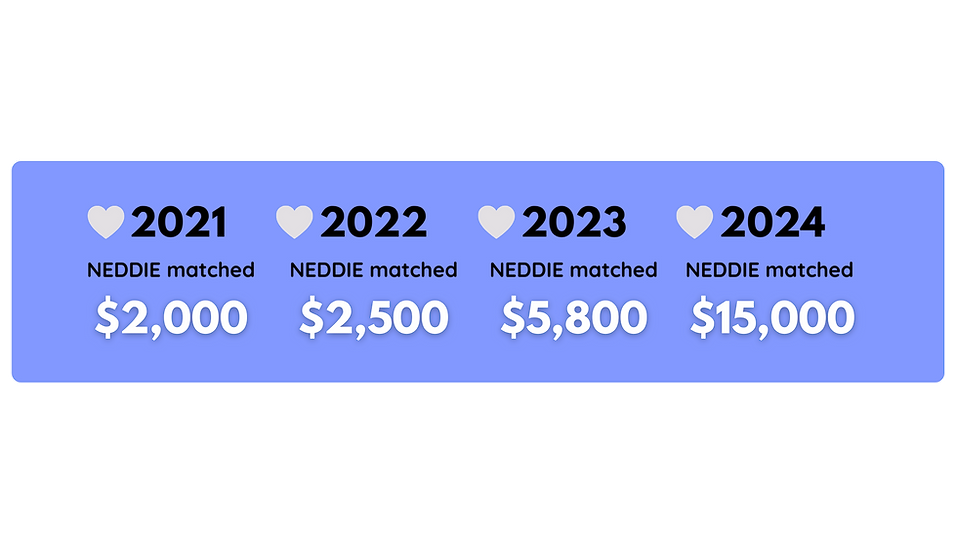 NEDDIE Gives Back On Giving (1).png