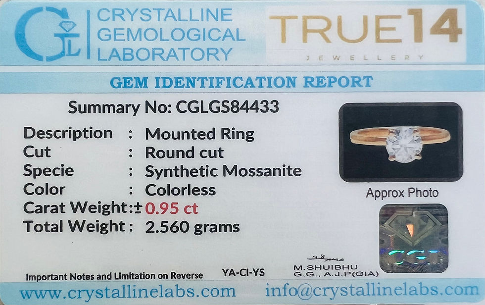 Thumbnail: Mounted Round Solitaire Ring