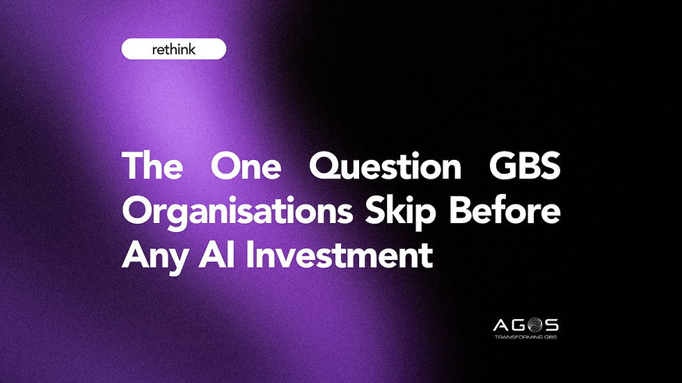 A GBS leader reviewing an AI readiness assessment framework before committing to investment decisions.