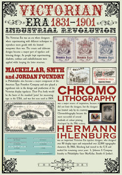 Victorian Graphic Design Poster