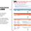 Thumbnail: (PDF Digital Download) Bocce Bootcamp Step-by-Step Guide
