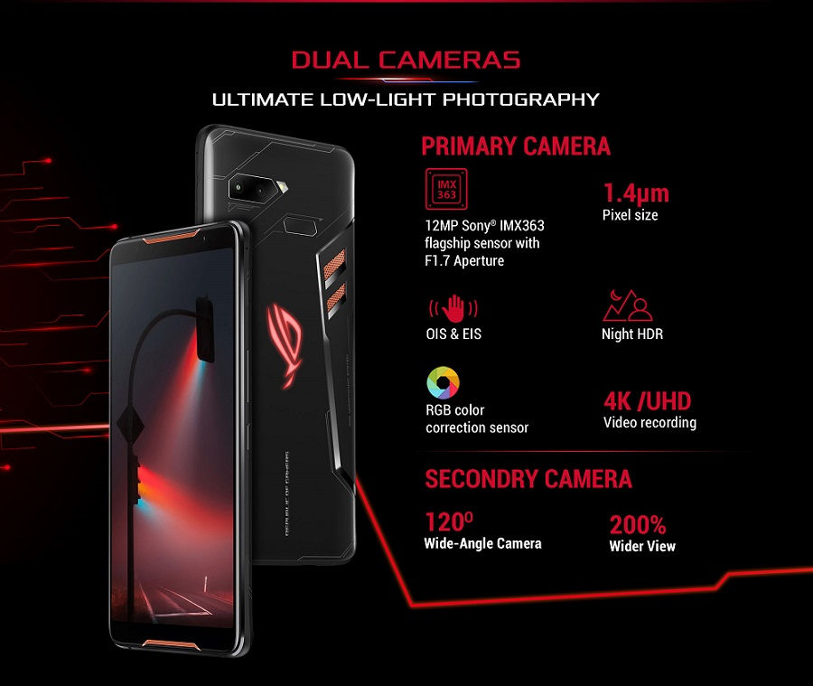 Asus ROG 5 Specifications, Reviews, Price, Launch - gadgettous