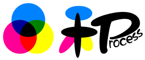 株式会社三和プロセス