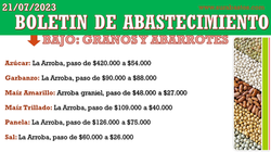 LISTADO DE PRECIOS ACTUALIZADO