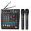 Thumbnail: PMX-402D/PMX-602D/PMX-802D