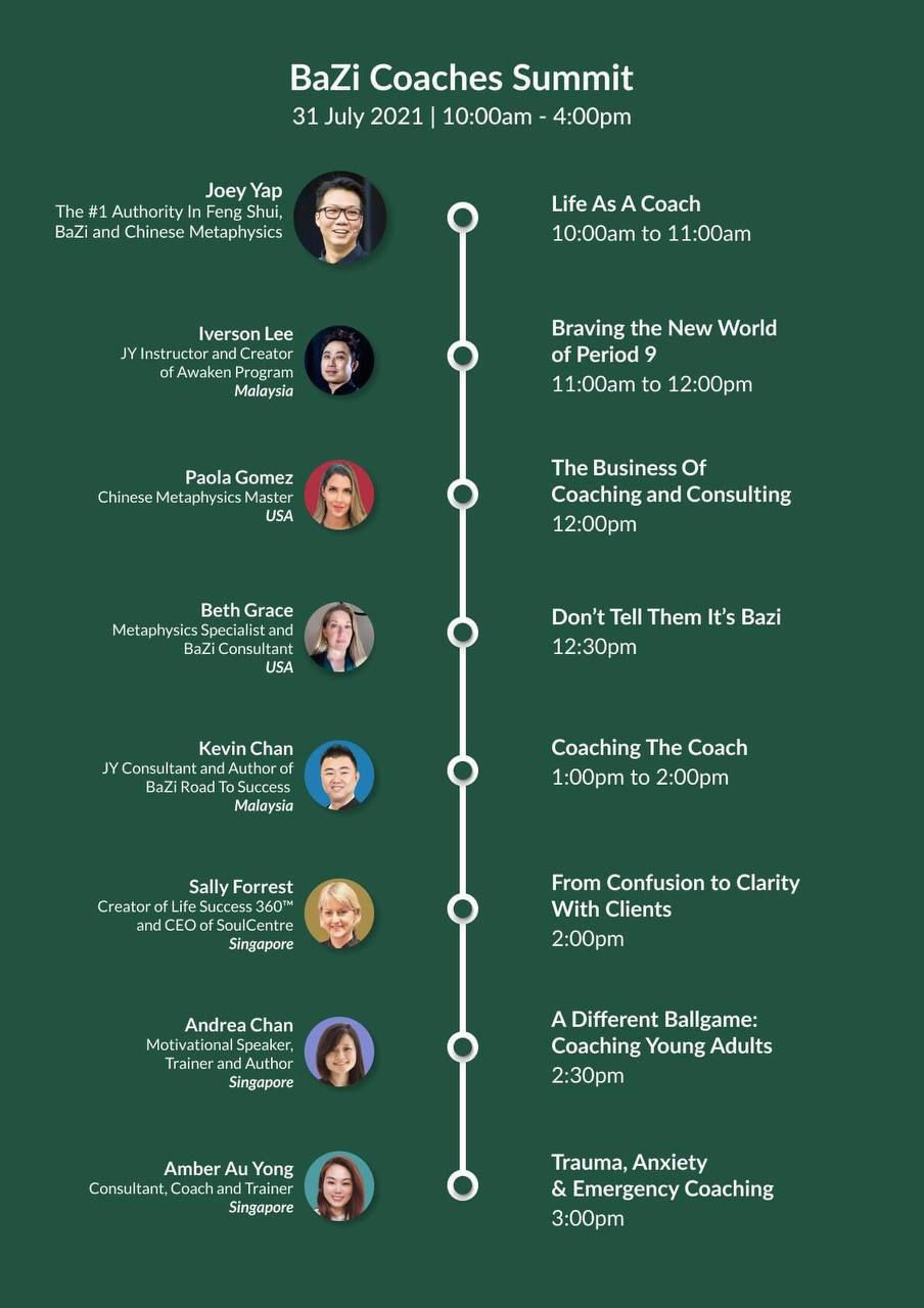 Bazi Coaches Summit 2021