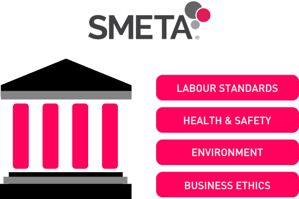 smeta-en.png