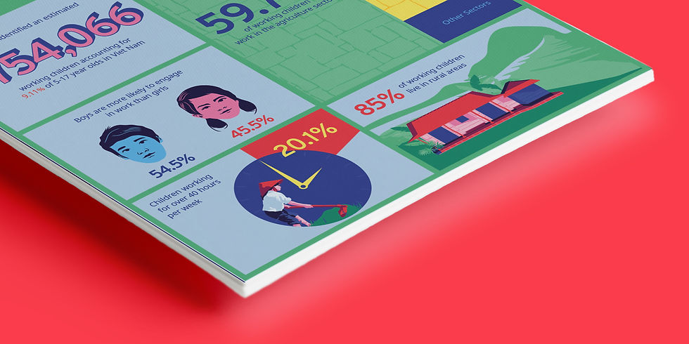 ILO - Mockup 4.jpg