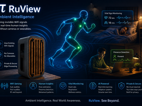 RUVIEW: HOW TO SEE PEOPLE THROUGH WALLS USING WIFI