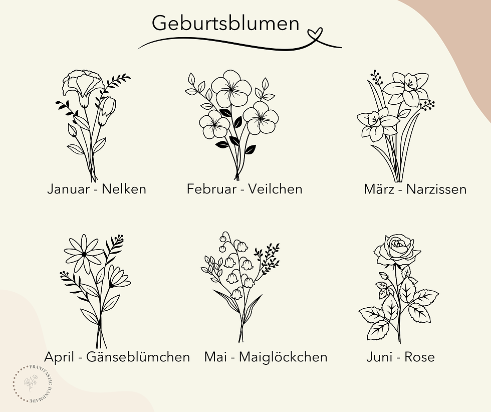 Miniaturbild: Halskette - Geburtsblume mit Name