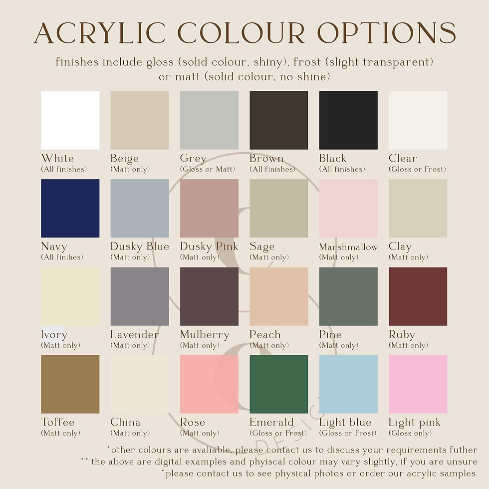 Personalised Acrylic Seating Plan, Acrylic Sign with 3D Detailing.