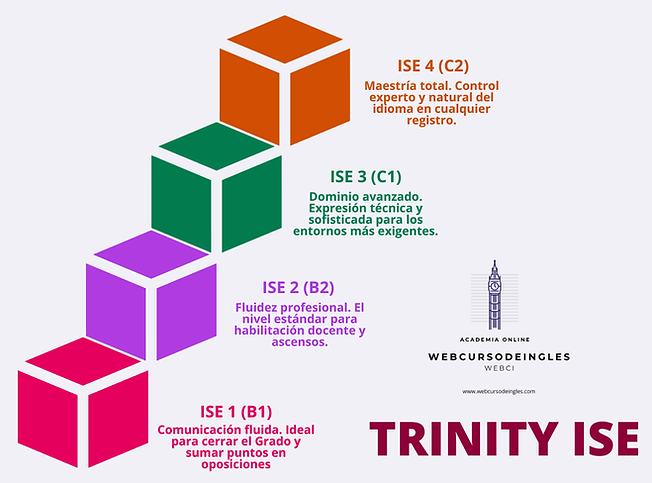 Trinity Ise.png