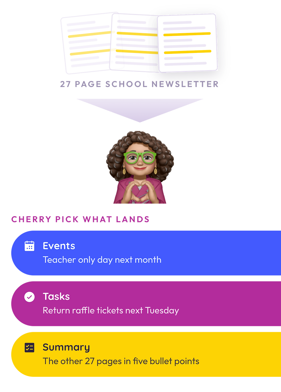 A 27 page newsletter reduced to events, tasks and a short summary