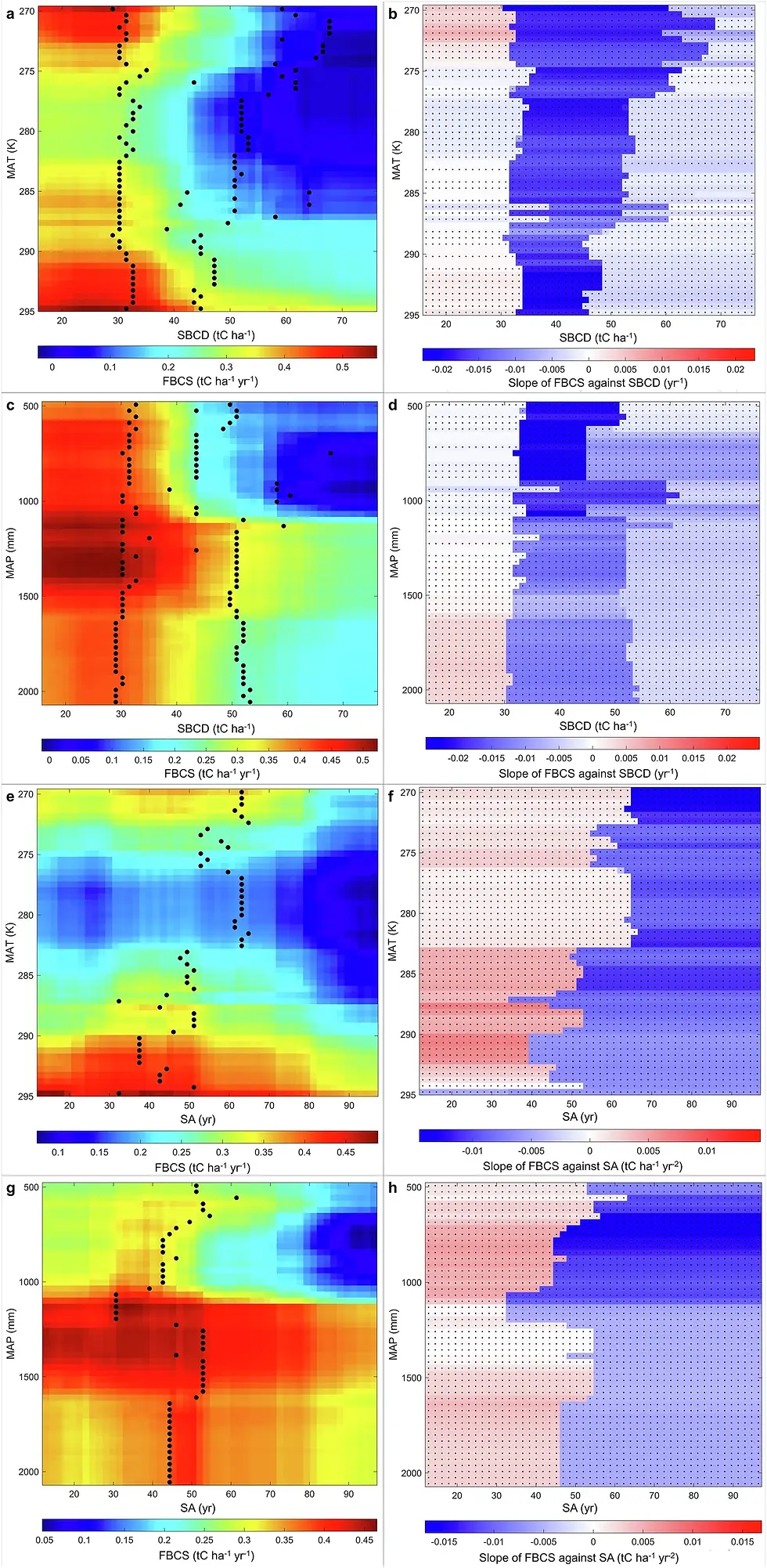 Dr. Yongzhe Chen’s recent publication on Communication Earth & Environment
