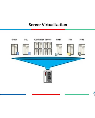 Virtual.PNG
