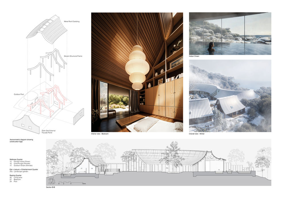 NotaHotel_Submission_IC3