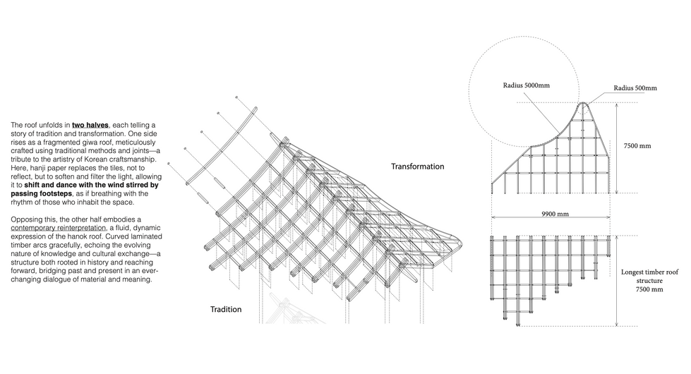 Screenshot 2025-05-08 at 12.52.36