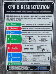 Aluminium CPR Sign