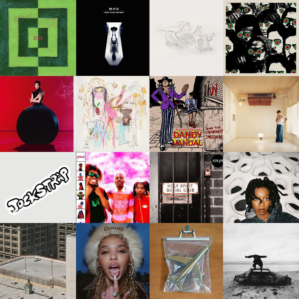 2022 Album Ranking