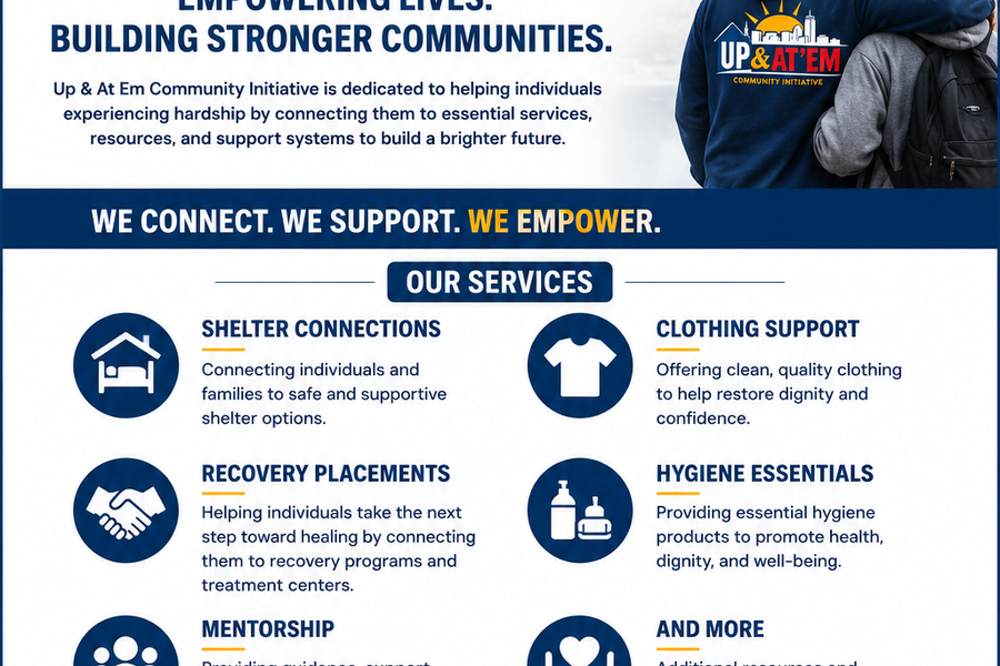 Community mental-health and support resources