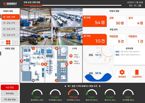 trusight system 이미지