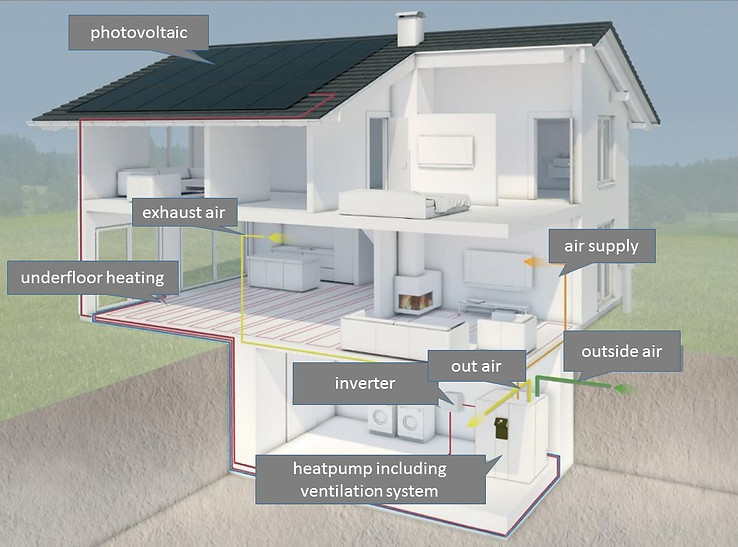 air heating system.JPG
