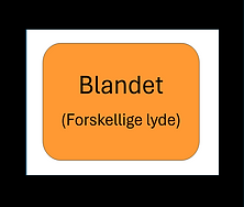 Blandet.png