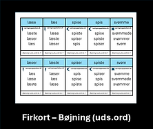 Firkort med bøjning af udsagnsord