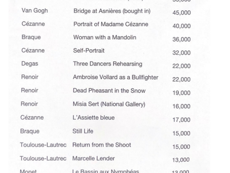 Good Taste Grossly Underappreciated 