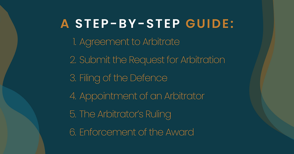 A step-by-step guide to Online Arbitration.