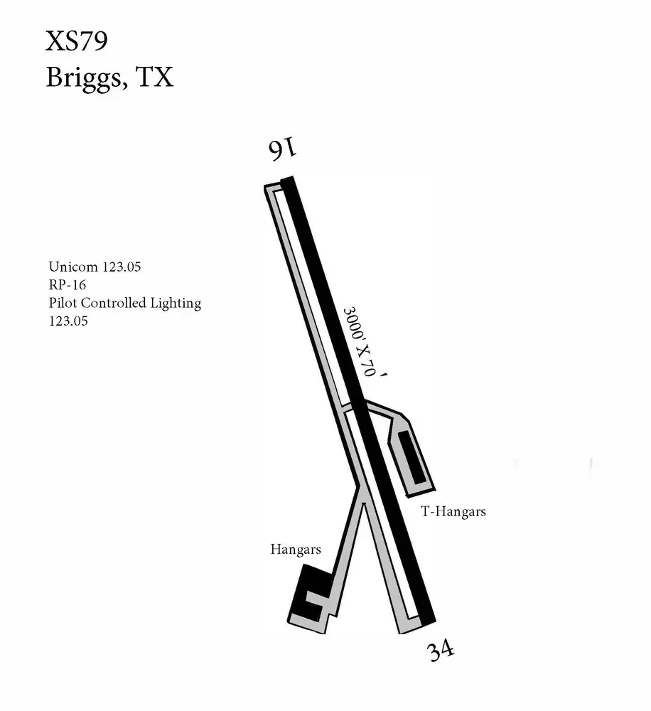 XS79 airfield diagram showing the runway and hangars