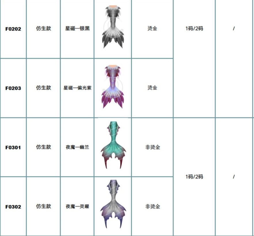 縮圖：QILANMERMAID 棲藍