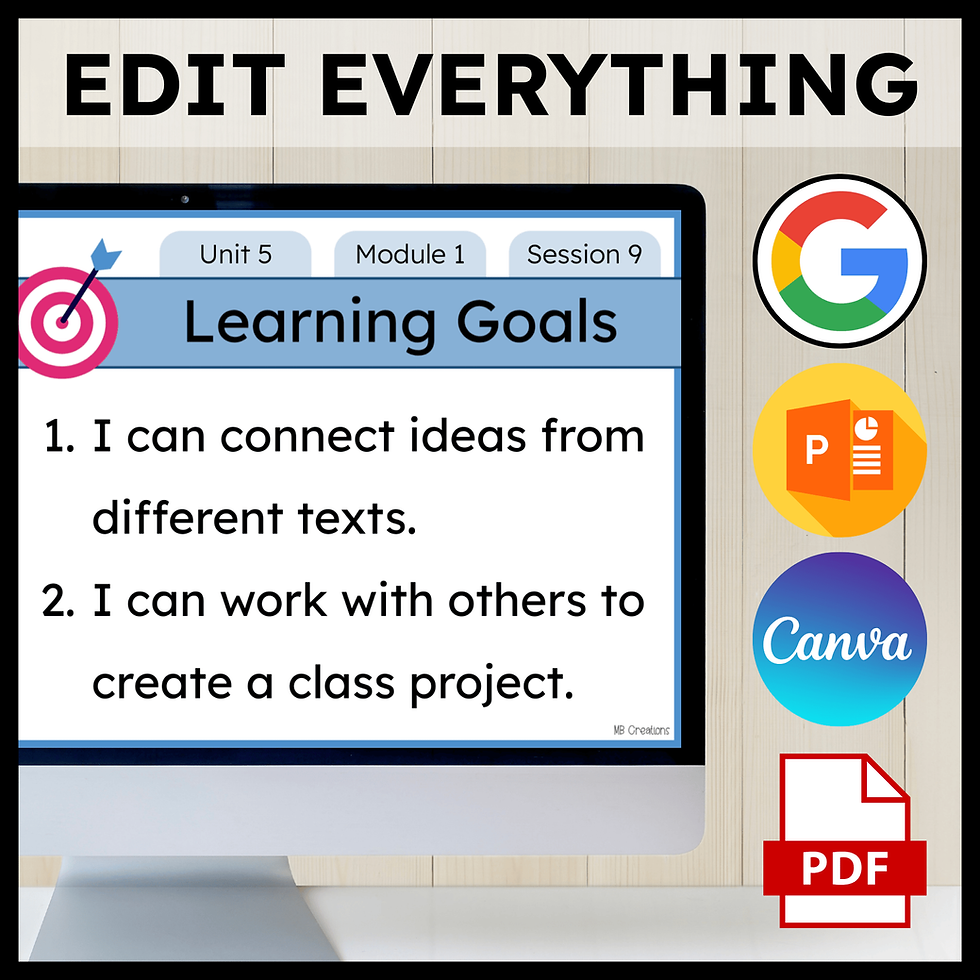Thumbnail: 2nd Grade Magnetic Literacy Phonics Posters for Focus Wall Super Word Flip Cards