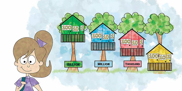 Base Ten Woods Place Value