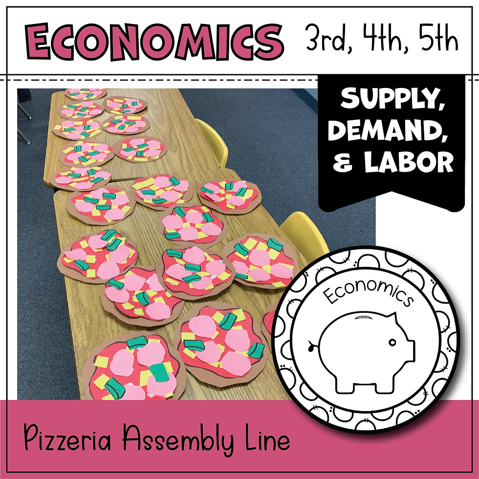 Teach Economics with a Supply and Demand Pizza Assembly Line Simulation