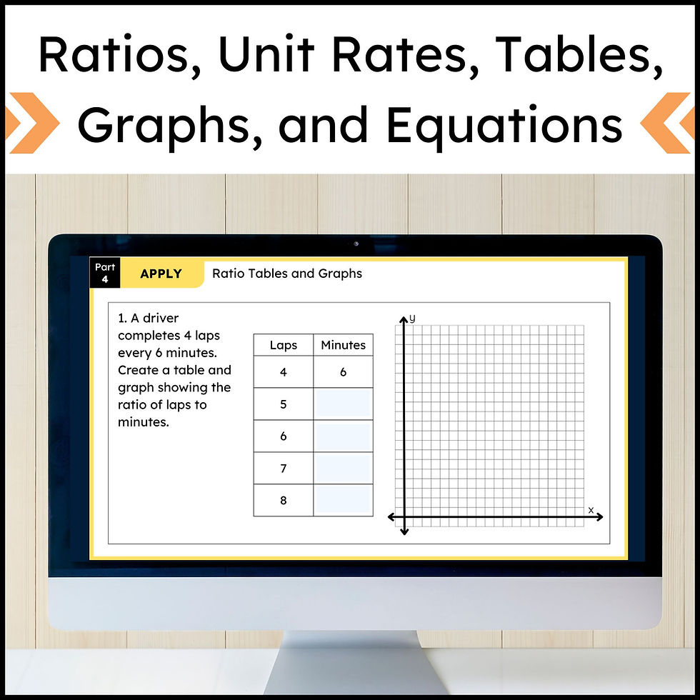 Thumbnail: Ratio Tables Worksheet 6th Grade Unit Rate Project Linear Equation Word Problems
