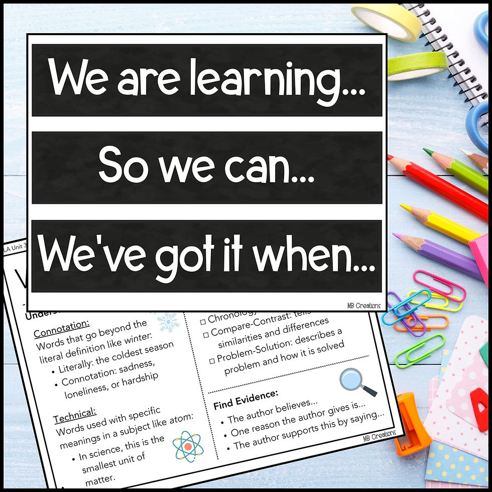 6th Grade Visible Learning & Language Arts Targets Focus Wall for Ready Reading