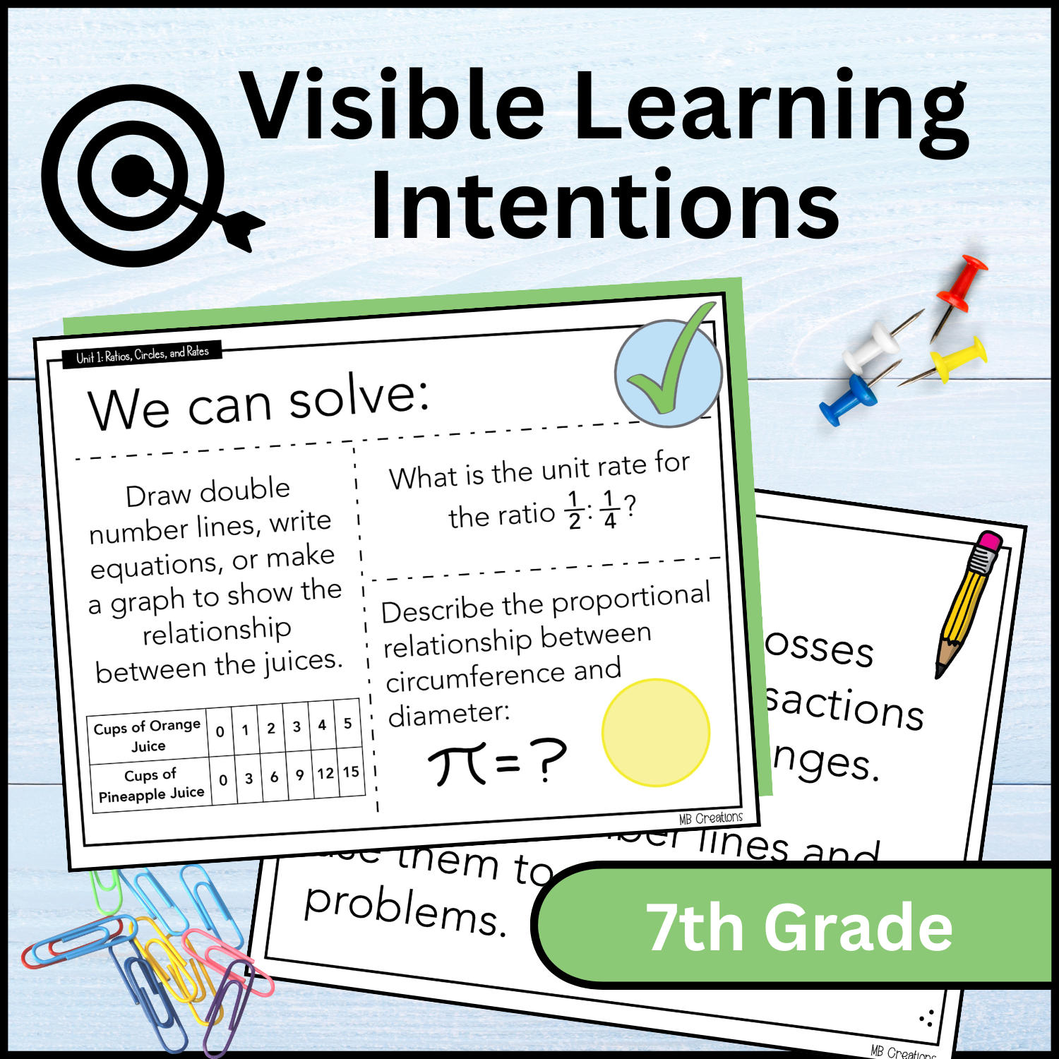 7th Grade Visible Learning Intentions and Math Targets - Free Focus Wall Posters