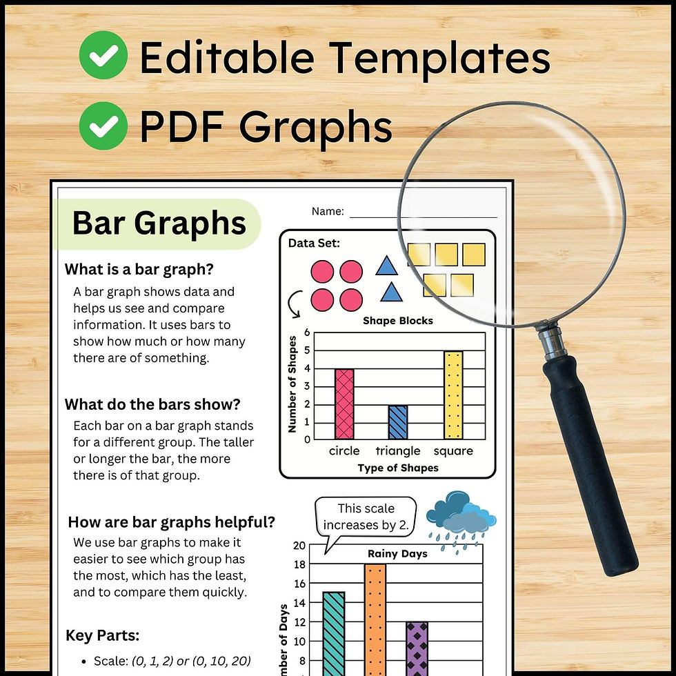 Editable Blank Bar Graph Template Customize on Canva
