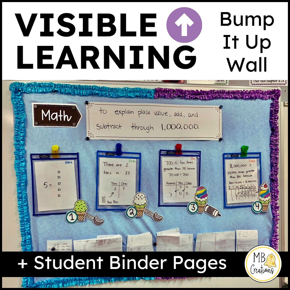 Visible Learning Board | Editable Learning Target Binder Pages | Bump it Up Wall