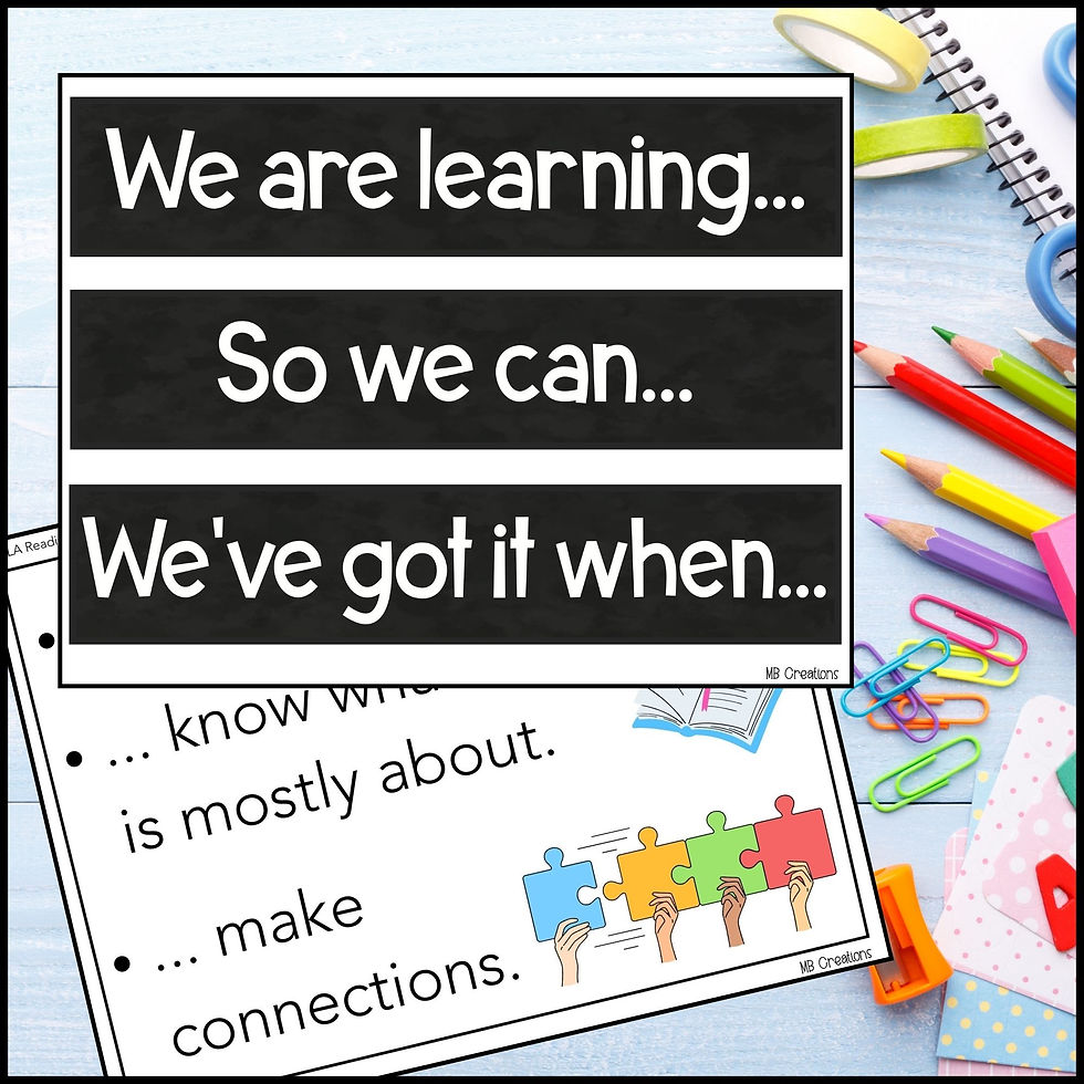 Thumbnail: Kindergarten Visible Learning ELA Targets Focus Wall for iReady Magnetic Reading