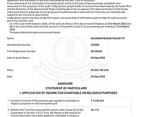 Adarana Amma Charitable Trust Form 10B Audit Report 2021–22