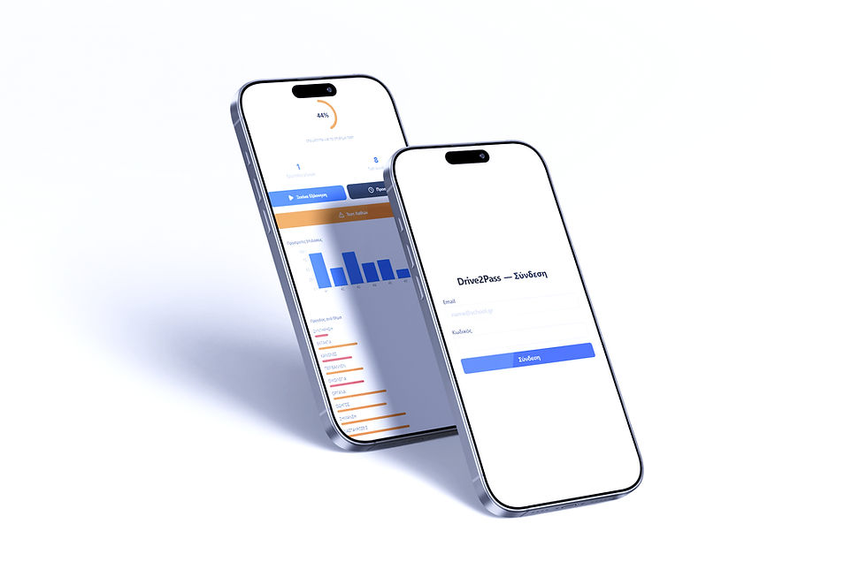Test2Drive app με σύνδεση μαθητή, τεστ εξάσκησης και πρόοδο ανά θέμα ΚΟΚ
