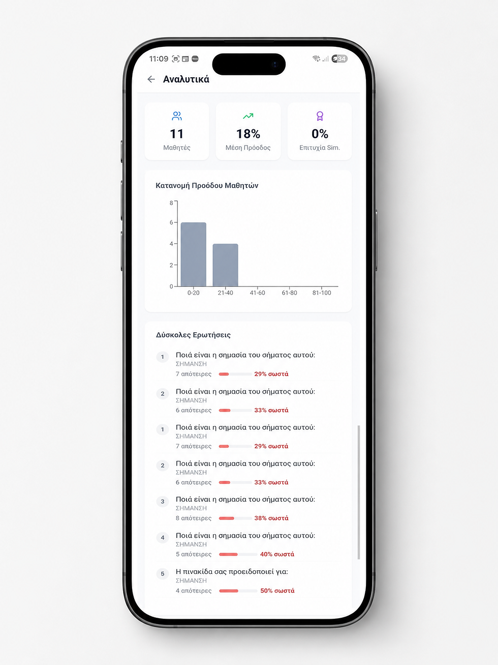 04_test2drive_analytics_dashboard