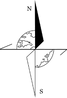 las americas business consulting logo