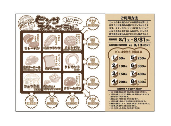パンのイラストが描かれたビンゴカードの写真。一列揃うごとにお店独自の金券がもらえると書かれています。