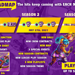 ROADMAP DE KNOCKOUT CITY É REVELADO