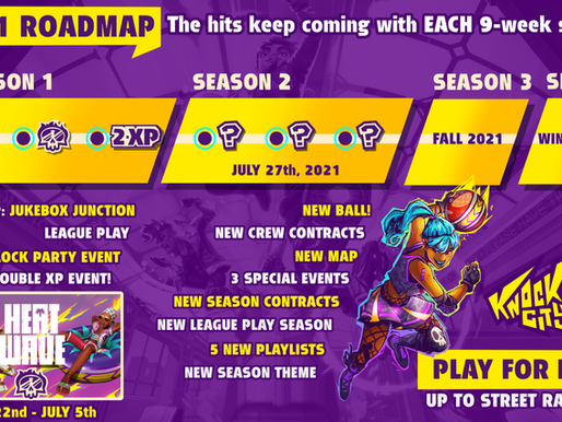ROADMAP DE KNOCKOUT CITY É REVELADO
