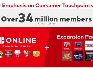 Nintendo Switch Online ultrapassa 34 milhões de membros